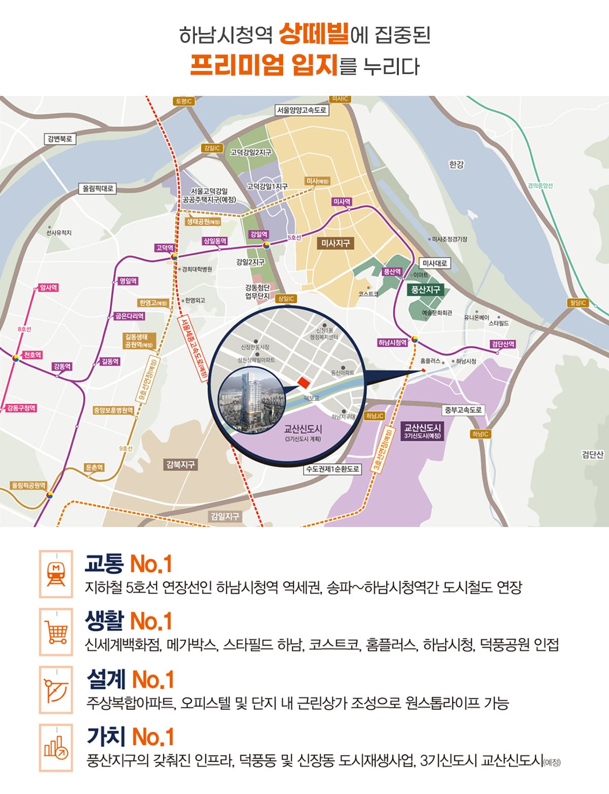 입지환경